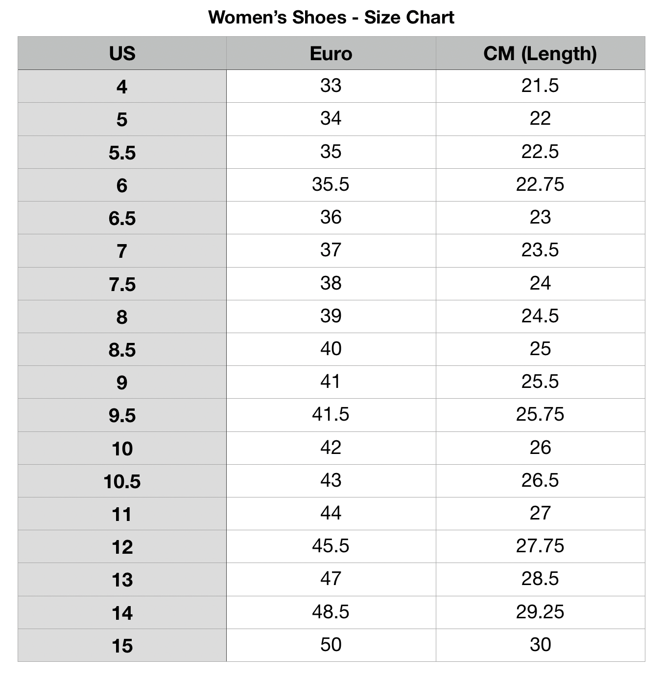 shoes chart for ladies